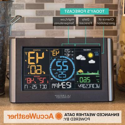 V22 Today's Forecast  enhanced weather data by Accu天气